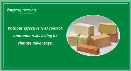 fe-zeolite tested catalysts