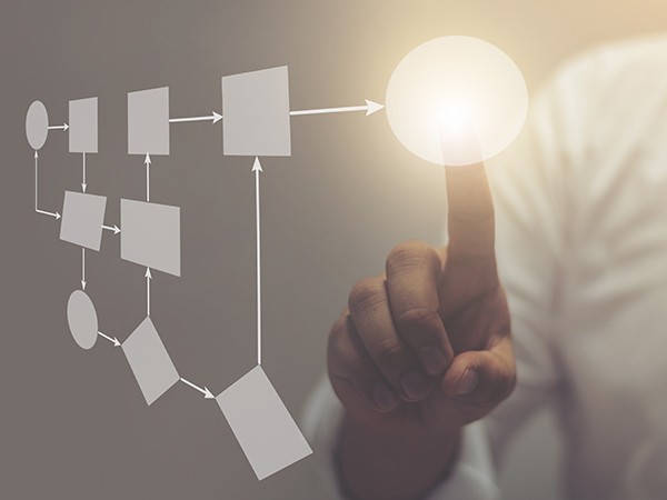 Sophisticated control system Hug Engineering