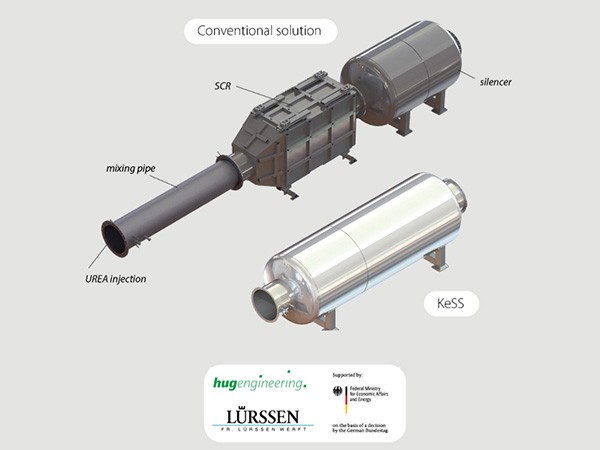 Dankzij belangrijke samenwerkingsverbanden met fabrikanten van geluiddempers zijn wij in staat om de gecombineerde oplossing bieden die aan al uw behoeften voldoet: voldoen aan de regelgeving, een schoon dek en geen lawaai tijdens het varen en in havens. Samen met Niessing en Lürssen hebben we een oplossing ontwikkeld, KeSS genaamd, die 40% compacter en lichter is en het geluid tot een minimum beperkt.